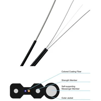 Gjyxfch Fiber Optic Cable